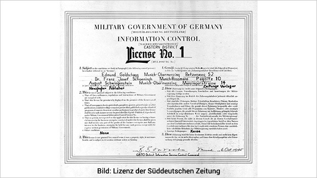BLZ Bayern
