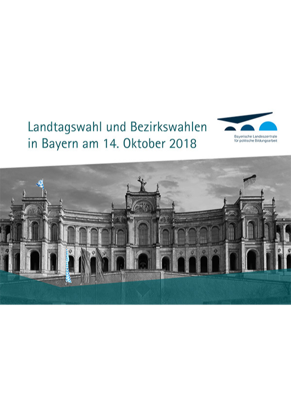 BLZ Bayern
