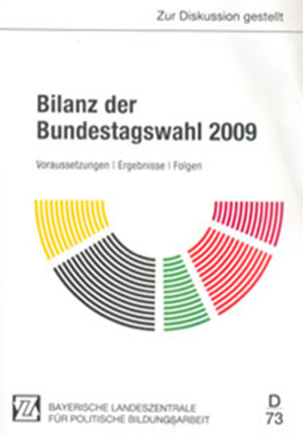 BLZ Bayern