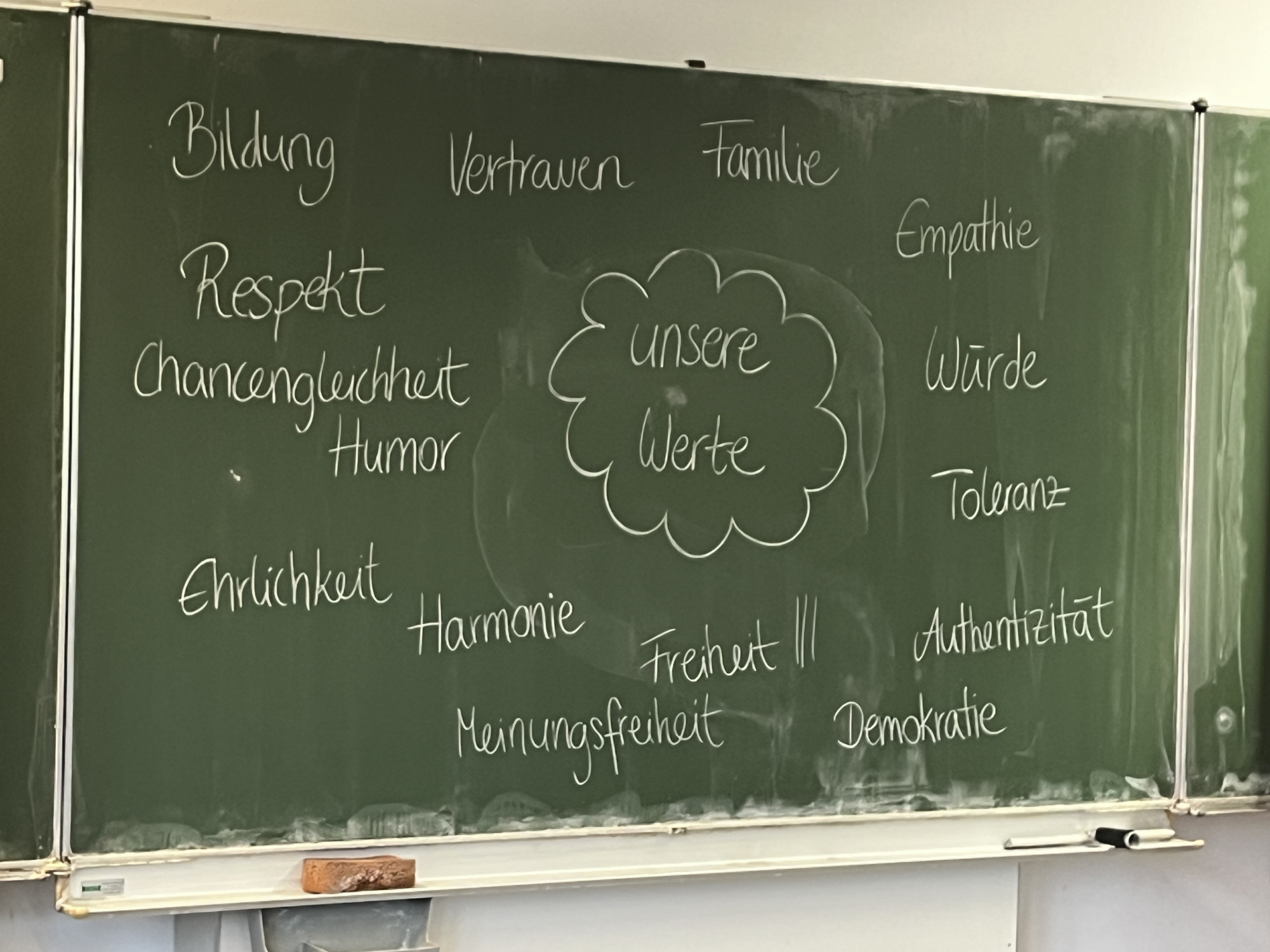 BLZ Bayern